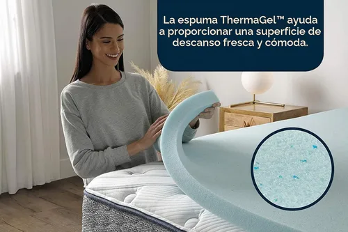 Vista 2 de Serta ThermaGel - Cubrecolchón de espuma viscoelástica refrescante, alivio de presión, 2 pulgadas, individual, fabricado en EE. UU