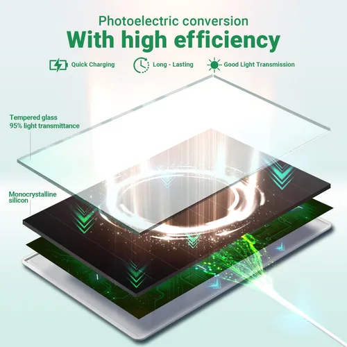 Vista 6 de Paquete de 2 paneles solares para Ring Camera/cámaras Wyze, cargador solar de 8 W compatible con Stick Up Cam Pro/Plus y Spotlight Cam (batería)
