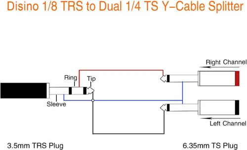 Vista 8 de Cable estéreo TRS de 1/8 de pulgada a doble 1/4 de pulgada TS Mono Y-Splitter Cable 0.138 in Aux Mini Jack Stereo Breakout Cable Cables de ruta - 6