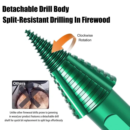Vista 2 de HUHAO Juego de brocas divisoras de troncos para leña con diseño desmontable, cono de tornillo de división de madera resistente, 2 brocas