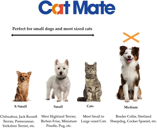 Vista 4 de Cat Mate Revestimiento de pared, compatible con grandes mascotas más cercanas, Cat Mate y Dog Mate Pet Flaps 221 y 357, color blanco (paquete de 1)