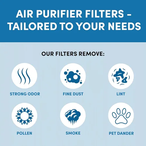 Vista 4 de VEVA Paquete de 2 filtros de repuesto HEPA 9000 de alta calidad, incluye 4 prefiltros de carbono compatibles con purificador de aire VEVA ProHEPA