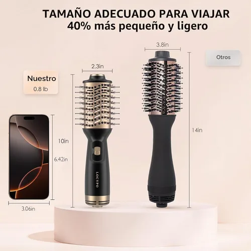 Vista 4 de Cepillo secador de pelo de viaje, 4 en 1 automático de doble voltaje (120-240 V), cepillo de aire caliente de 2 pulgadas, mini cepillo secador