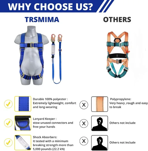 Vista 4 de TRSMIMA Arnés de seguridad para protección contra caídas, kit de cordón de construcción para techos de cuerpo completo, para hombres, detención