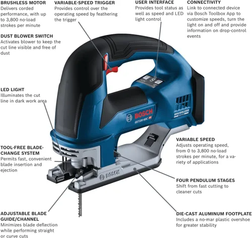Vista 2 de BOSCH GST18V-60CN Sierra de calar con mango superior conectado sin escobillas de 18 V, 3,800 SPM, luz LED, cambio de hoja sin herramientas
