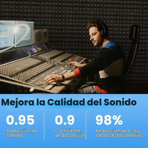 Vista 4 de Focusound Paquete de 4 paneles de espuma acústica piramidal, paneles de espuma acústica de 48 x 24 x 2 pulgadas para paredes, paneles de aislamiento