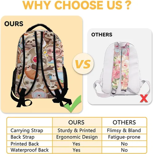 Vista 4 de Mochila de perezoso para niñas y niños, mochilas de 16 pulgadas para la escuela, linda, correas ajustables, duradera, ligera, perezoso3, Classic