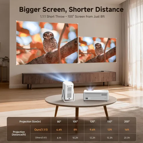 Vista 3 de Proyector 4K para Exteriores [Lanzamiento Corto/1200ANSI/Aplicaciones Integradas] con WiFi y Bluetooth, Proyector de Enfoque Automático con Soporte
