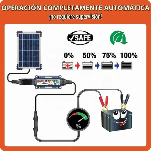 Vista 9 de Optimate Solar Duo 10 W, TM522-D1, 6 pasos 12 V/12.8 V 0.83 A resistente a la intemperie, cargador y mantenedor de ahorro de batería solar