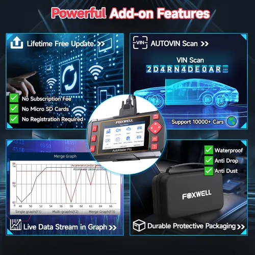 Vista 7 de FOXWELL Herramienta de diagnóstico del escáner OBD2 NT604, ABS/SRS/transmisión/comprobación del lector de código del motor para automóviles