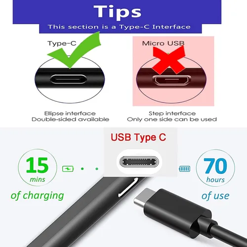 Vista 3 de Cable de carga rápida USB-A a USB-C de 6.6 pies para iPad Pro de 12.9 pulgadas (3ª 4ª 5ª 5ª 6ª generación) de 11 pulgadas de 4ª/3ª/2ª/1ª