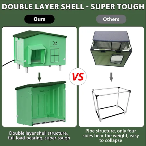 Vista 2 de Casa grande e indestructible para gatos con calefacción para exteriores, extremadamente impermeable y resistente a la intemperie, casa para gatos al