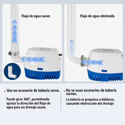 Vista 3 de Bomba de sentina marina automática de 12 V 750 GPH con interruptor de flotador integrado, bomba de agua sumergible de encendido/apagado automático