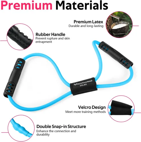 Vista 2 de RENRANRING Bandas de Resistencia de Fitness en Forma de 8 con Asas - Juego de 3 Bandas de Tubo de Ejercicio para Estiramiento de Brazos y Hombros