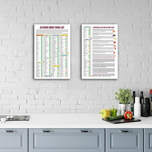 Vista 4 de Juego de 2 tablas de pared de índice GI, lienzo impermeable, guía de alimentos de IG bajo/medio/alto, con 13 consejos prácticos de dieta