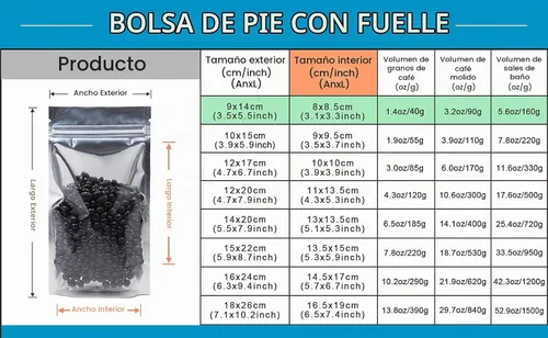 Vista 2 de FERENLI 100 Piezas Bolsas de Pie con Frente Transparente y Cierre de Cremallera Resellables de Papel de Aluminio Mylar Plástico para Embalaje