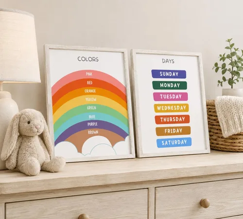 Vista 3 de DULASI - Paquete de 6 carteles educativos para niños, juego de arte de pared de lienzo sin marco, formas del alfabeto, números, colores, meses