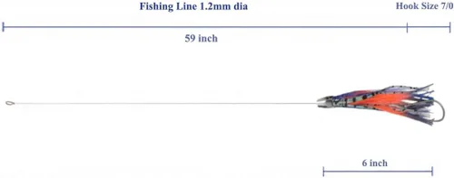 Vista 4 de OCEAN CAT Juego de señuelos de pesca de agua salada, anzuelo de pesca en alta mar y faldas de pulpo/calamar de 6 pulgadas/9 pulgadas para atrapar