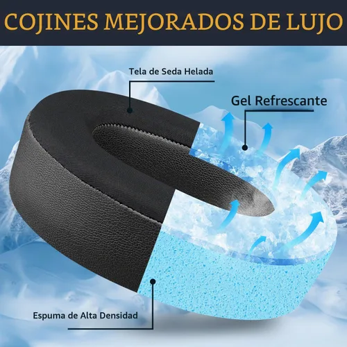 Vista 3 de SOULWIT Almohadillas de refrigeración para Corsair HS70 (Pro), HS60