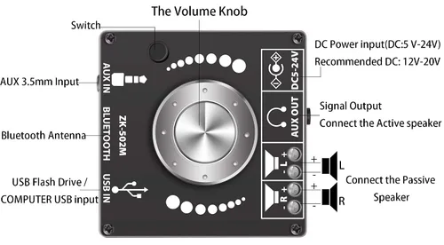 Vista 5 de Mini amplificador Bluetooth 50W+50W de doble canal de salida de alimentación estéreo, DC 12V, Bluetooth+AUX+ entrada USB