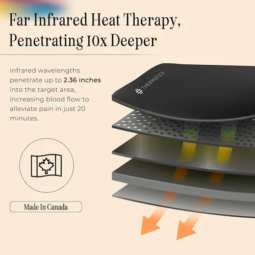 Vista 8 de Thermotex Almohadilla térmica de infrarrojos lejanos – Dorada – Almohadilla térmica premium para aliviar molestias – Calienta y relaja los músculos