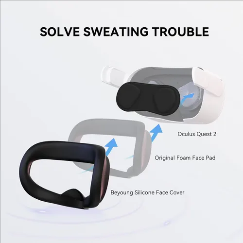 Vista 2 de CNBEYOUNG VR Face Cover Lens Cover and Head Strap for Quest 2