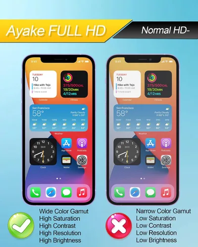 Vista 3 de Ayake Reemplazo de pantalla para iPhone 11 Pro Max, pantalla LCD de 6.5 pulgadas Full HD y ensamblaje de digitalizador táctil True Tone Programable