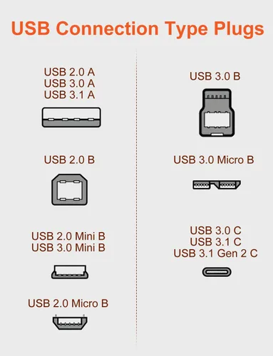 Vista 4 de VANAUX Cable USB 3.0 B macho a USB A, cable de datos USB 3 tipo B, compatible con estación de acoplamiento, discos duros externos, escáner y más