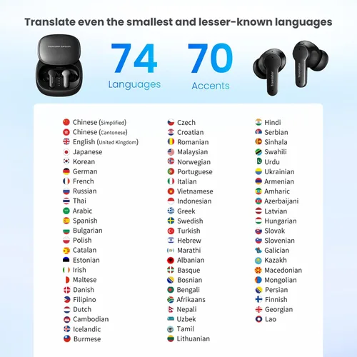 Vista 3 de ANFIER Auriculares de traducción sin conexión M3 en blanco y negro