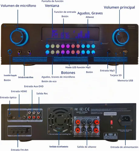 Vista 2 de Technical Pro Kit de sistema de cine en casa Receptor amplificador