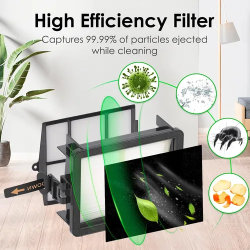 Vista 3 de Paquete de 6 filtros HEPA para Shark RV2820YE, AV2800ZE, AV2810YS, AI AV2501AE AV2501S RV2502AE RV2520AOUS AV2510AOUS AV2511AE RV2610WD RV2610WA, 2