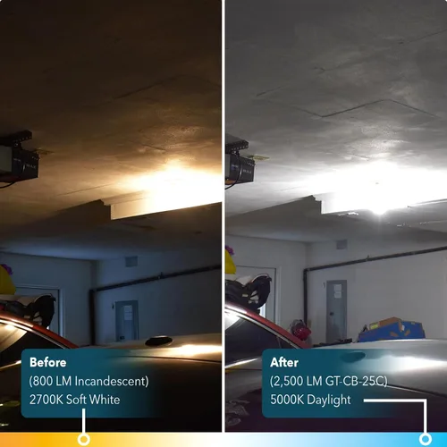 Vista 4 de GT-Lite Bombilla LED de mazorca de maíz, 25 W (equivalente a 150 W), 2500 lúmenes, luz diurna 5000 K, base E26, luz LED de ahorro de energía