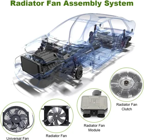 Vista 5 de SCITOO 1192000022 Embrague de ventilador de radiador eléctrico apto para 1992 para Mercedes-Benz para 400SE 1993 para Mercedes-Benz para 400SEL 1993