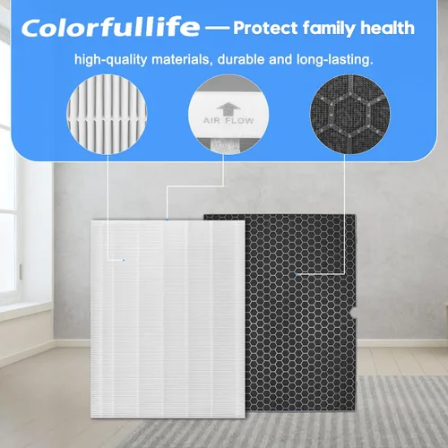 Vista 2 de Colorfullife 2 juegos de filtros de repuesto H 116130 para purificador de aire Winix 5500-2 AM80 Plasmawave, 2 filtros HEPA verdaderos y 2 filtros