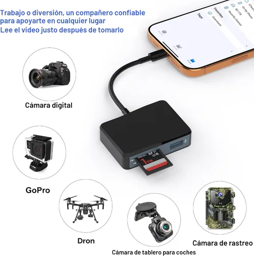 Vista 4 de Lector de tarjetas SD, adaptador de tarjeta USB-C y USB 5 en 1 con SD/MicroSD/MS y puertos USB-A duales lector de tarjetas de memoria para iPhone