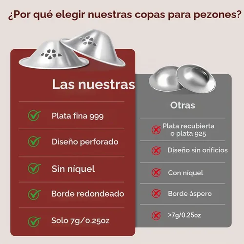Vista 4 de Copas de lactancia plateadas 999, diseño original perforado transpirable, cubiertas plateadas elegibles para pezones FSA y HSA para lactancia