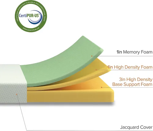 Vista 6 de Colchón viscoelástico, Zinus, de 5 pulgadas, para litera / cama nido / diván, Memory Foam, Caqui