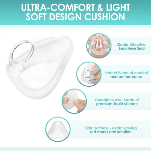 Vista 4 de AirFit F20 - Juego de marco y cojín para máscara, incluye pequeño cojín de máscara, marco y clips - F20 máscaras faciales completas CPAP accesorios