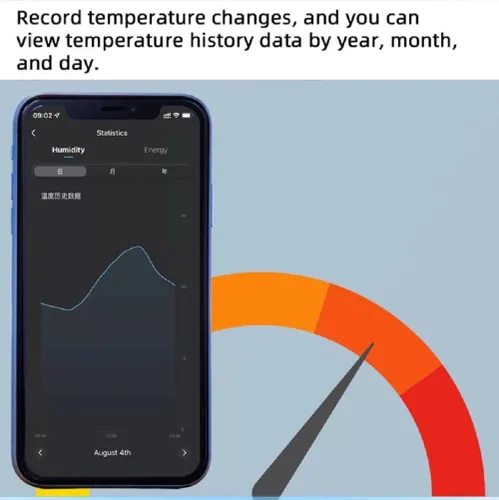 Vista 5 de Módulo de sensor de controlador de temperatura WiFi, aplicación Tuya, control remoto inalámbrico de 16 A, interruptor inteligente con monitoreo