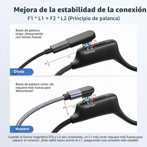 Vista 5 de RUXELY Adaptador de cable de carga de auriculares USB C a Shokz, 2