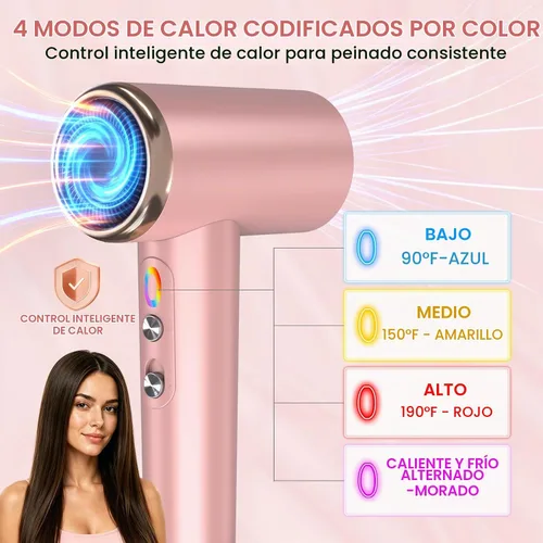 Vista 5 de Mythsight StyleVibe High-Speed Ionic Hair Dryer with 3 Attachments Pink