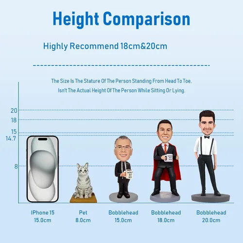 Vista 2 de Bobblehead personalizada - Figura personalizada para hombres, escultura personalizada hecha a mano de la foto, regalo único para marido, papá
