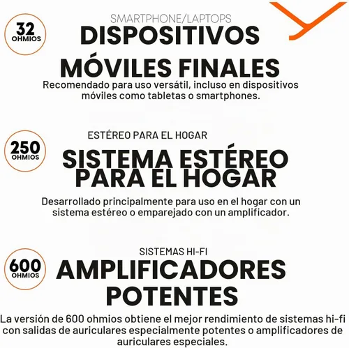 Vista 6 de Beyerdynamic DT990 Premium 32Beyerdynamic DT 990 Premium 600 ohm Auriculares HiFi Embalaje estándar.