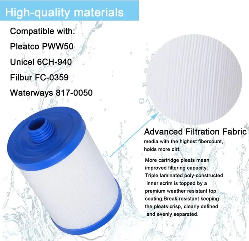 Vista 4 de Ketofa Cartuchos de repuesto para filtros de spa compatibles con Unicel 6CH-940 Filbur, para Pleatco PWW50P3, 45 pies cuadrados de carga superior