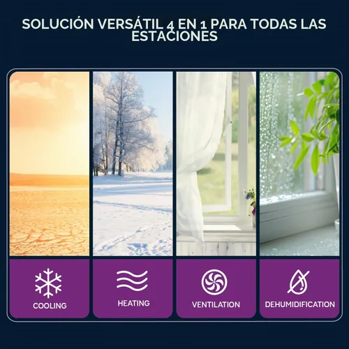 Vista 9 de Mini Split de 9000 BTU de Ahorro de Energía 110V – 19 SEER, Precargado, Sin Conductos, Silencioso y Cómodo Sistema Mini Split de AC/Calefacción