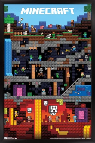 Vista 9 de Trends International Minecraft - Póster de pared Worldly, 22.375 x 34 pulgadas, versión sin marco