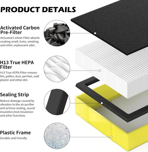 Vista 4 de Paquete de 3 filtros FLT4825 B de repuesto y LB4000 compatibles con filtro G-Guardian B purificador AC4825 AC4825E AC4300 AC4800 AC4900 AC4850, 3