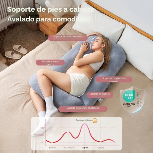 Vista 2 de Momcozy Almohada de embarazo para dormir - Dreamlign U Pro Almohada de maternidad