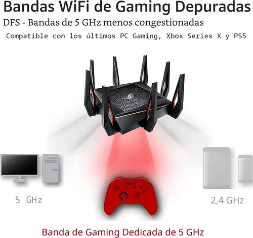 Vista 2 de ASUS ROG Rapture WiFi 6 Gaming Router (GT-AX11000) - Router inalámbrico Tri-Band 10 G, CPU de 4 núcleos de 1.8 GHz, WTFast, puerto de 2.5 G, admite