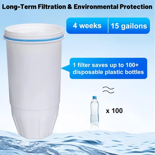 Vista 6 de Filtros de agua de repuesto compatibles con jarra y dispensador Zero ZR-004 ZP-006 ZR-017 ZR-001 ZD-013 ZS-008 Sistema de filtro de repuesto que